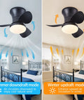 21 Inch Ceiling Fan With Lights And Remote Matte Black Smart App Control Metal Blades Dimmable LEDs Adjustable Brightness