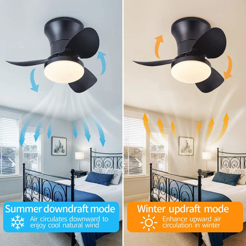 21 Inch Ceiling Fan With Lights And Remote Matte Black Smart App Control Metal Blades Dimmable LEDs Adjustable Brightness