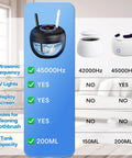 Comparison chart showing Ultrasonic Retainer Cleaner 45kHz 200ml For Dentures Braces Night Guards Jewelry with features like 45000Hz.