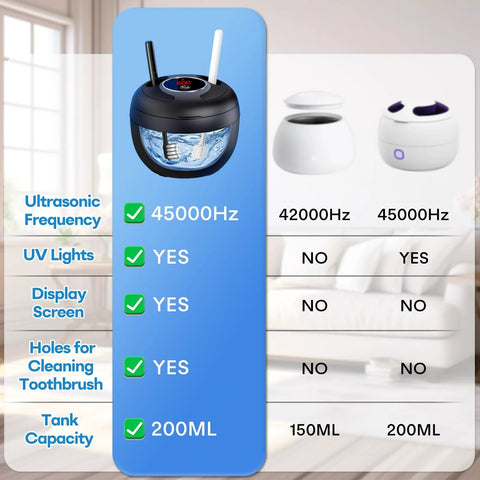 Comparison chart showing Ultrasonic Retainer Cleaner 45kHz 200ml For Dentures Braces Night Guards Jewelry with features like 45000Hz.