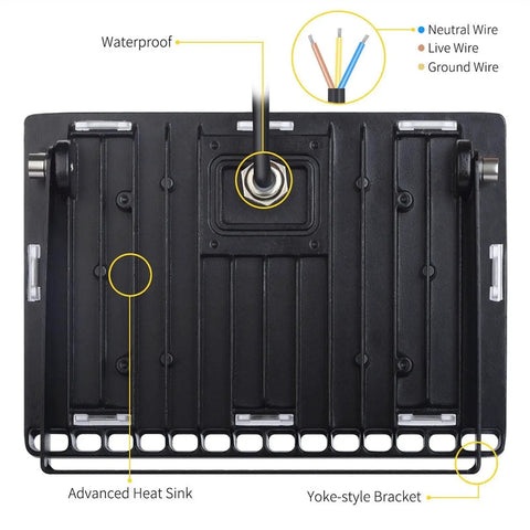 Back view of JUDYSSY 50W Led Flood Light Aluminum Housing Ultrathin, showcasing waterproof and heat sink features.