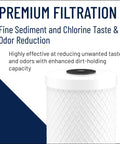 Top view of Big Blue 20 Inch Carbon Water Filter Cartridge For Whole House With Bonded Powdered Activated Carbon Pac Filter 0.5 Micron 20 By 4.5 Inch Replacement For Heavy Duty Housings Delivers Great Tasting Water By Reducing Chlorine Taste And Odor showcasing premium filtration benefits.