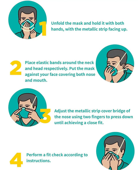 Steps for wearing BYD N95 Respirator 20 Pack With Individual Wrap Breathable And Comfortable Foldable Safety Mask With Head Strap