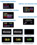 Display interfaces and alarms on USB Type-C Power Meter Tester For Fast Charging QC PD Huawei Samsung Apple Pro-Grade USB Amp Volt Meter And Watt Meter Digital Multimeter Style 3.3V-30V 0-5.1A Upgrade Version For Precise Voltage Current And Power Readouts showing voltage, current, and alerts.