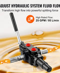 1 Spool Hydraulic Log Splitter Valve With 25 GPM Flow And 3626 PSI showing joystick control and fluid flow