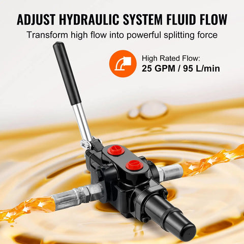 1 Spool Hydraulic Log Splitter Valve With 25 GPM Flow And 3626 PSI showing joystick control and fluid flow
