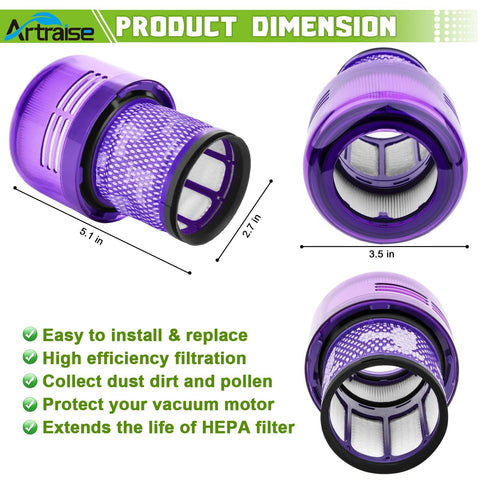 Dyson Vacuum Filter Replacement 3 Pack for V11 Series and V15 Detect Submarine, dimensions of washable reusable filters