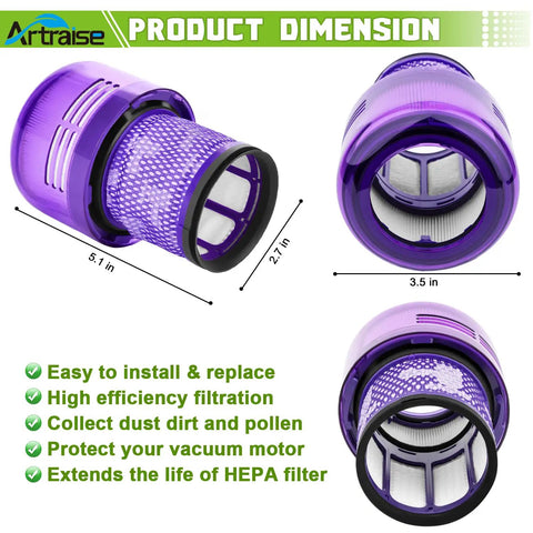 Two Pack Dyson V11 And V15 Filter Replacement Compatible With V11 Torque Drive Animal Complete Vacuum dimensions and features