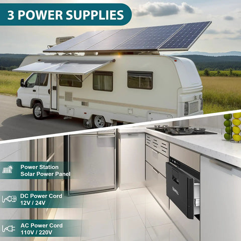 Dude Ready 12 Volt Pull Out Refrigerator 33 Quart App Controlled Portable Car Fridge Freezer in RV kitchen and power supplies setup.