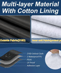 Close-up of multi-layer fabric structure for 6 Layer Heavy Duty Weatherproof All Weather Car Cover for C3 Corvette 1968 to 1982
