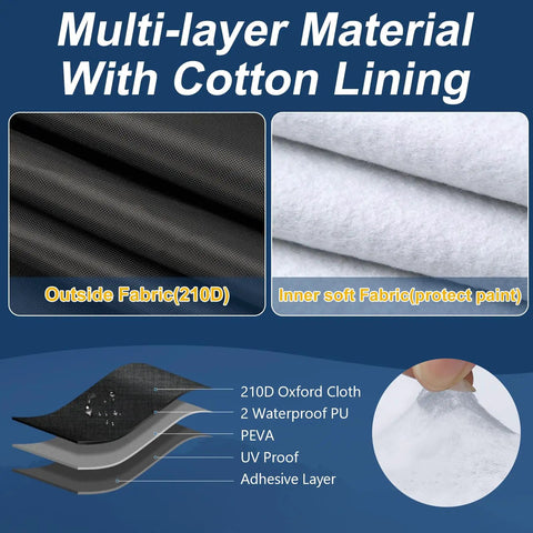 Close-up of multi-layer fabric structure for 6 Layer Heavy Duty Weatherproof All Weather Car Cover for C3 Corvette 1968 to 1982