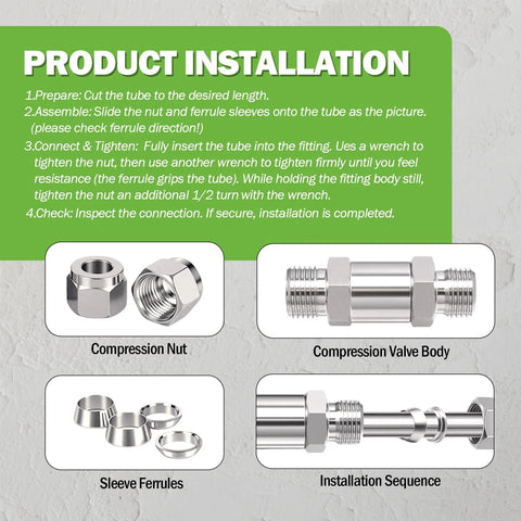 Compression check valve kit with stainless steel valve body, compression nut, ferrules, and installation diagram.