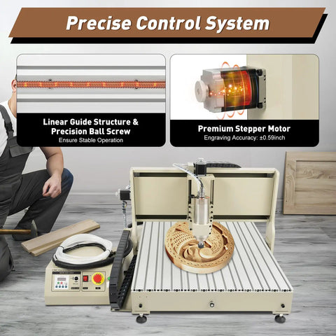 4 Axis USB CNC Router Engraver 6090 With 2.2KW Spindle Milling And Drilling For Woodworking 3D Carving featuring control system