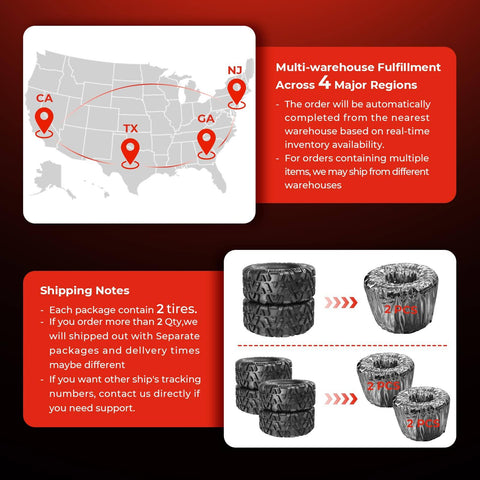 Map showing distribution centers for ATV UTV tires and shipping details with images of packaged tire sets.