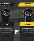 Commercial Grade Garage Door Torsion Spring Replacement 0.331 By 3-3/4 By 54 Inches Right Hand Heavy Duty Steel Coil comparison image.
