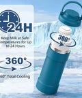 Portable Breast Milk Cooler With 360 Degree Cooling Keeps Travel Bottles Ice Cold For Up To 24 Hours, blue insulated design with lid.