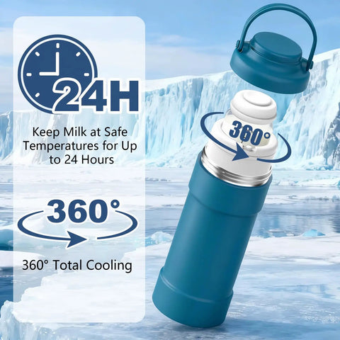Portable Breast Milk Cooler With 360 Degree Cooling Keeps Travel Bottles Ice Cold For Up To 24 Hours, blue insulated design with lid.