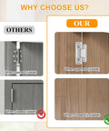 Comparison of Heavy Duty Hidden Door Hinges 2 Pack With Matching Structural Screws showing visibility when open and closed.
