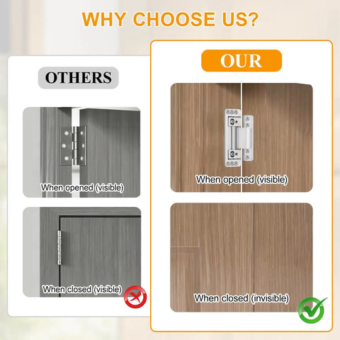 Comparison of Heavy Duty Hidden Door Hinges 2 Pack With Matching Structural Screws showing visibility when open and closed.