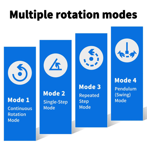 Multiple rotation modes for Super Heavy Duty Motorized Turntable With Speed Adjustable Base for Human 3D Scan.