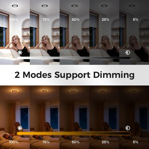 CHARKEE 12 Pack 6 Inch 5CCT LED Recessed Ceiling Lighting with Night Light showing dimming modes from 100% to 5% brightness.