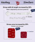 Neobay adjustable child proof door locks with latch comparison showing size and strength benefits for toddler safety.
