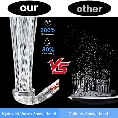 Comparison of Kickin High Pressure Handheld Shower Head With 59 Inch Hose And Bracket, Vortex Turbo Spray vs ordinary showerhead