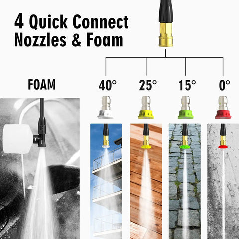Electric Pressure Washer 2800 Max PSI 2.4 GPM With Telescopic Handle, Foam Cannon, Four Quick Connect Nozzles diagram