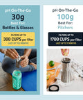 Grab-And-Go Portable Alkaline Water Filter Pouch For Bottles, Jugs, And Pitchers, High pH Water Alkalizer That Filters Up To 98 Liters (26 Gallons) Per Pouch, 3-Pack - Two sizes of filter pouches shown, suitable for bottles, glasses, and pitchers.