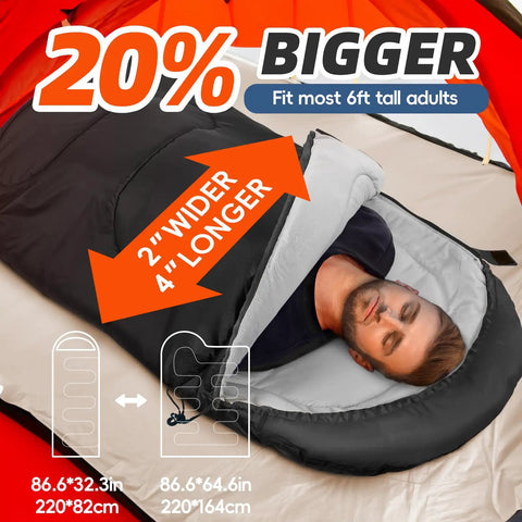 Oversized 4 Season Sleeping Bag For Adults And Big And Tall Campers Boxy Fit 86 Point 6 By 32 Point 3 Inch Wide Sleep System