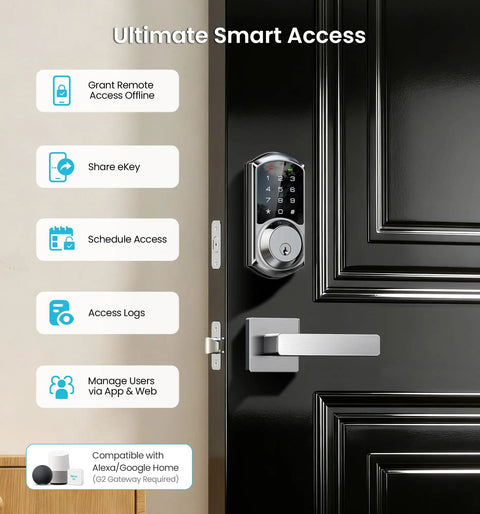 Smart Deadbolt Lock With Dual Lever Handles And Smartphone App Keyless Entry Door Lock featuring LED indicators on a stylish black door.