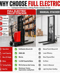 Heavy Duty Carbon Steel Semi Electric Pallet Stacker With 1.6KW Motor And 3500 Lb Capacity for warehouses, showing full electric features.