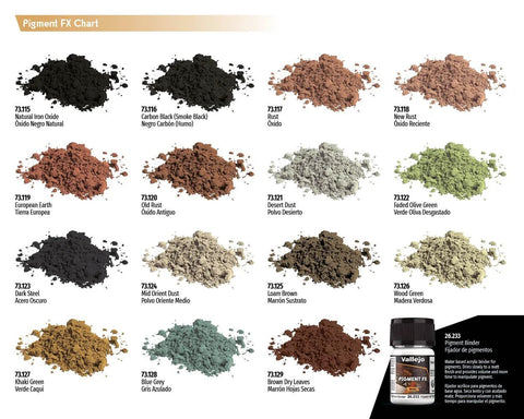 Vallejo Pigment FX chart front view with rust/corrosion pigments; 4 bottles x 35 ml.