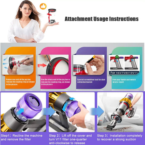 Attachment usage instructions for Dust Bin Vacuum Replacement Kit With Filter For V11 V15 SV14 SV15 SV22 Cordless Vacuum Cleaners.