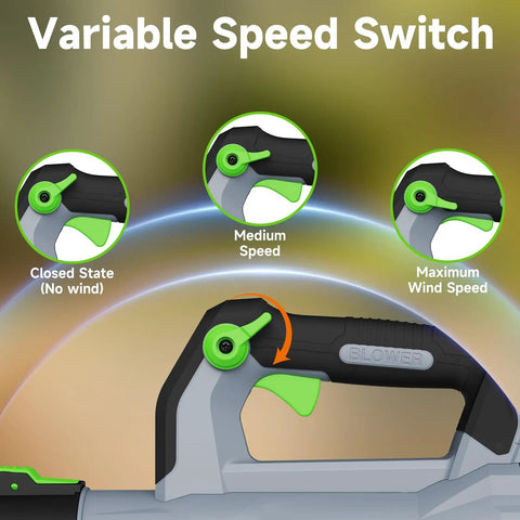 Variable speed switch on Cordless Leaf Blower With 2x 5.0Ah Batteries And Charger 21V showing different wind settings