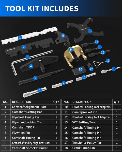 Camshaft Locking Tool Kit 18 PC Set For Ford EcoBoost Duratec And Mazda Engines Timing Belt Or Chain Removal Tools layout.