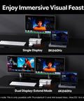Thunderbolt 5 Docking Station With NVMe M.2 SSD Slot And 140W Power Delivery, 13-in-1 TB5 Hub shown connecting single and dual displays.