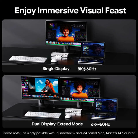 Thunderbolt 5 Docking Station With NVMe M.2 SSD Slot And 140W Power Delivery, 13-in-1 TB5 Hub shown connecting single and dual displays.