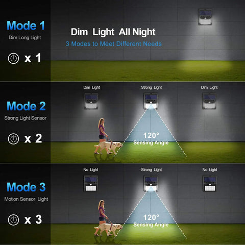Three modes of Outdoor Solar Motion Sensor Lights 10 Pack With Three Modes, Wireless IP65 Waterproof Security Flood Lights
