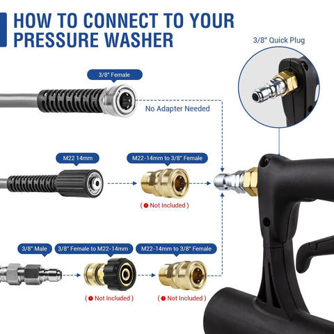 Connection diagram for Beast Mode Twenty-Inch Pressure Washer Surface Cleaner With Wheels, 4500 PSI Attachment For Driveways.