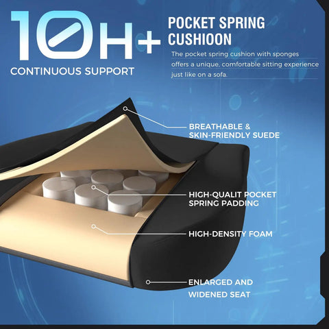 Cross-section of pocket spring cushion for Big And Tall Fabric Gaming Chair With Pocket Spring Cushion For All Day Comfort High Back Ergonomic Computer Chair With Footrest And Lumbar Support Swivel Office Gaming Chair For Adults 350 Lbs Black, highlighting layers of suede, springs, and foam.
