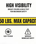 Bold Black On Yellow Heavy Duty Load Limit Safety Decal Bringing A No Brainer 250 LB Max Capacity Warning Sticker displayed with high visibility text.