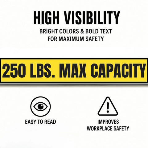 Bold Black On Yellow Heavy Duty Load Limit Safety Decal Bringing A No Brainer 250 LB Max Capacity Warning Sticker displayed with high visibility text.