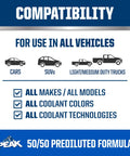 Compatibility infographic for Keep All Vehicles Cool With This Extended Life Yellow Antifreeze And Coolant Already Mixed.