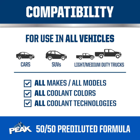 Compatibility infographic for Keep All Vehicles Cool With This Extended Life Yellow Antifreeze And Coolant Already Mixed.