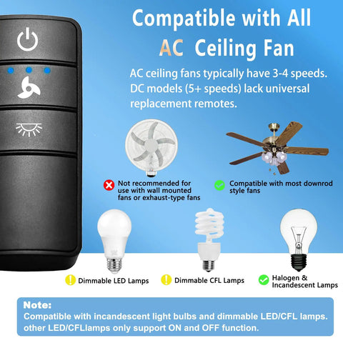 Universal Ceiling Fan Remote Kit With 3 Speed Settings And Light Dimmer Compatible With Hunter Fans Harbor Breeze Wall Display