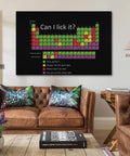 Can I Lick It Poster Funny Periodic Table Of Elements Wall Art Canvas 16x24 Inch Unframed Style Aesthetic Home Decor