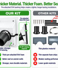 Knockout HVAC Wall Penetration Cover Kit that slays ugly AC line sets with thick EVA foam for superior sealing.