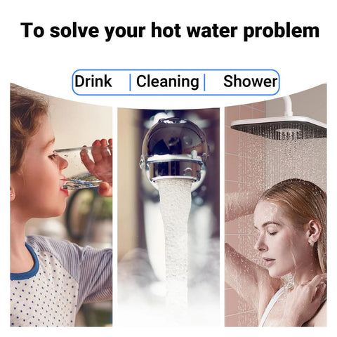 Three-panel home water-use collage showing drinking water, running faucet, and shower.