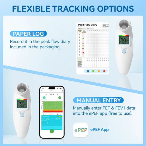 Digital Peak Flow Meter For Home Use With Clear Digital Readout FEV1 And PEF Respiratory Monitor For No Fuss Easy Asthma And COPD Checks Quick Accurate Readings And User Friendly For Everyday Use, with paper log and app